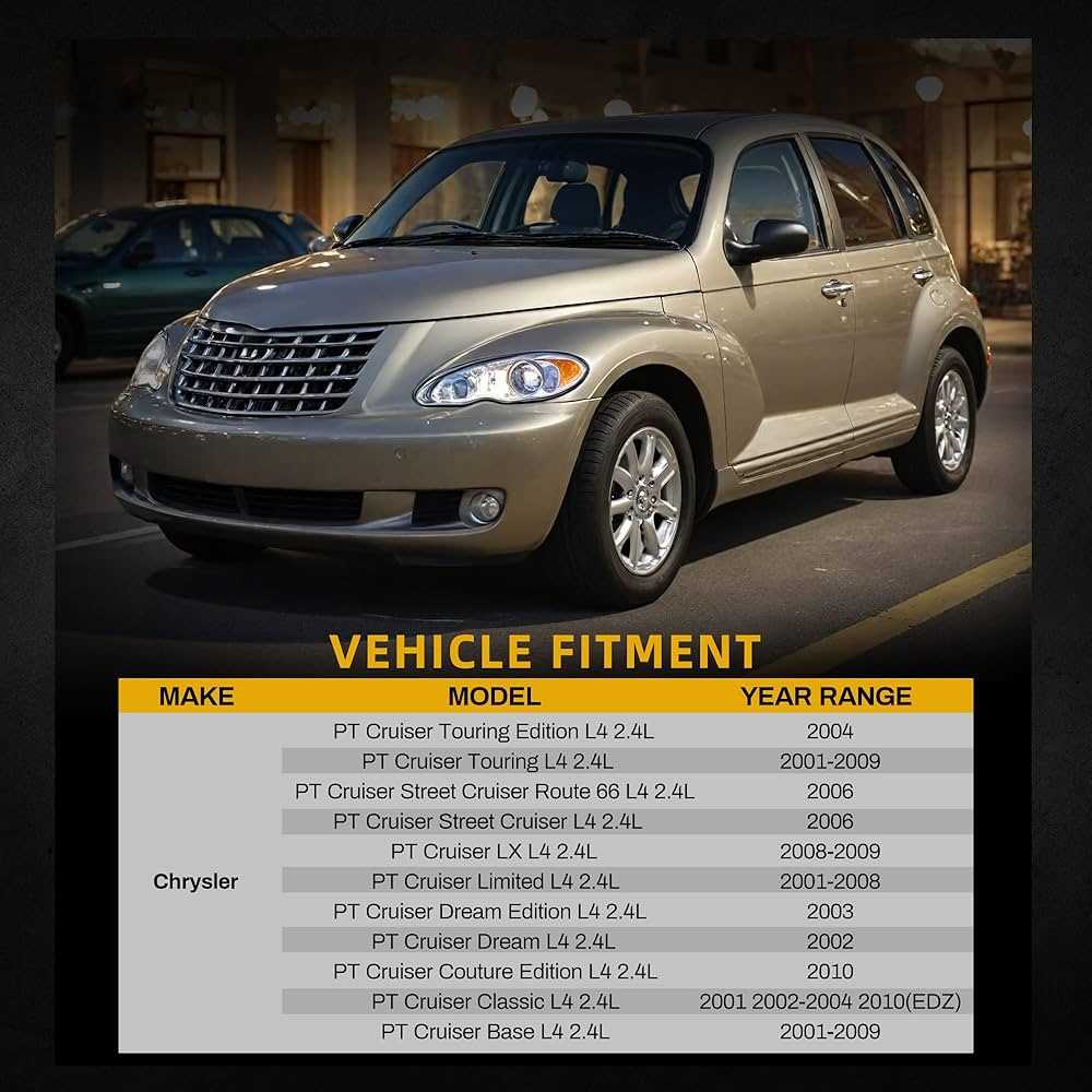 chrysler pt cruiser 2004 2005 2006 repair manual