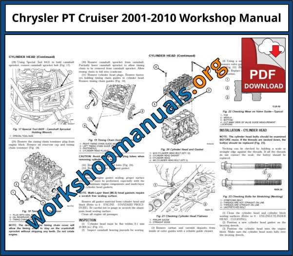 chrysler pt cruiser 2004 2005 2006 repair manual