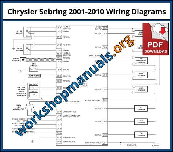 chrysler sebring convertible repair manual