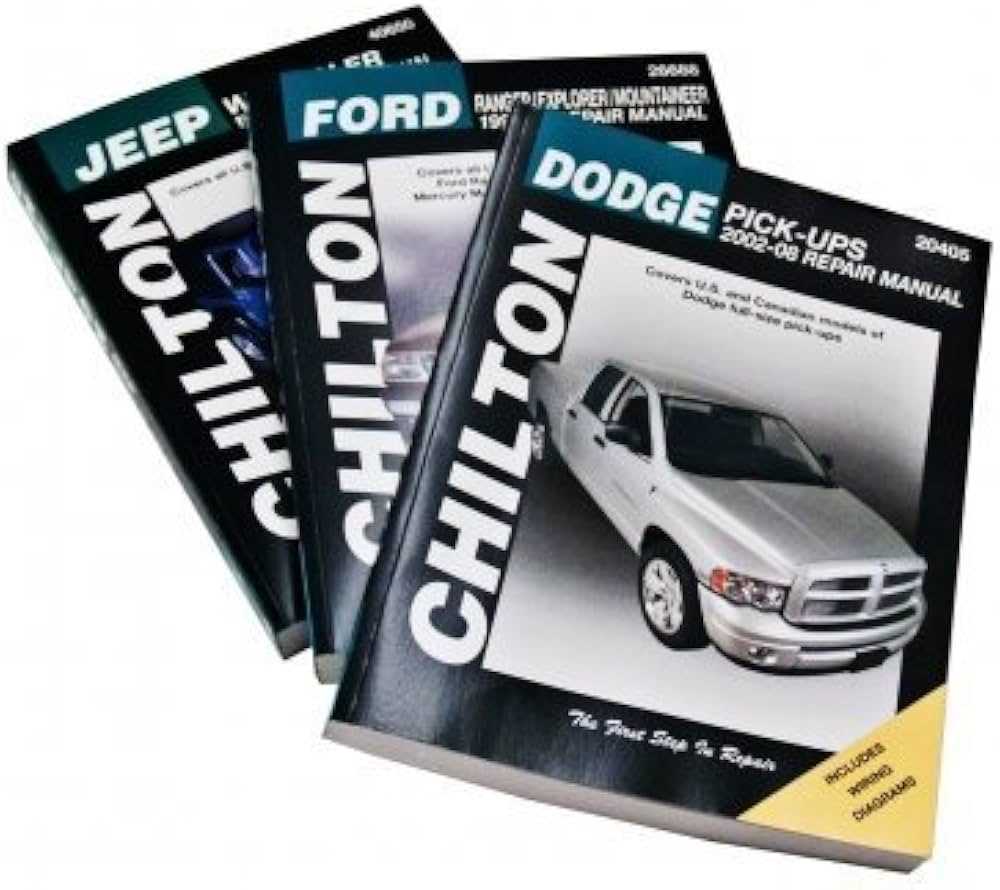 chrysler town & country repair manual