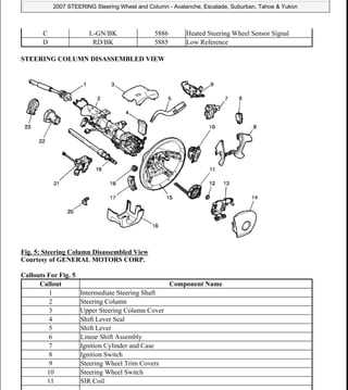 2001 chevrolet suburban repair manual