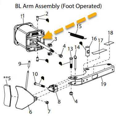 coats tire machine repair manual