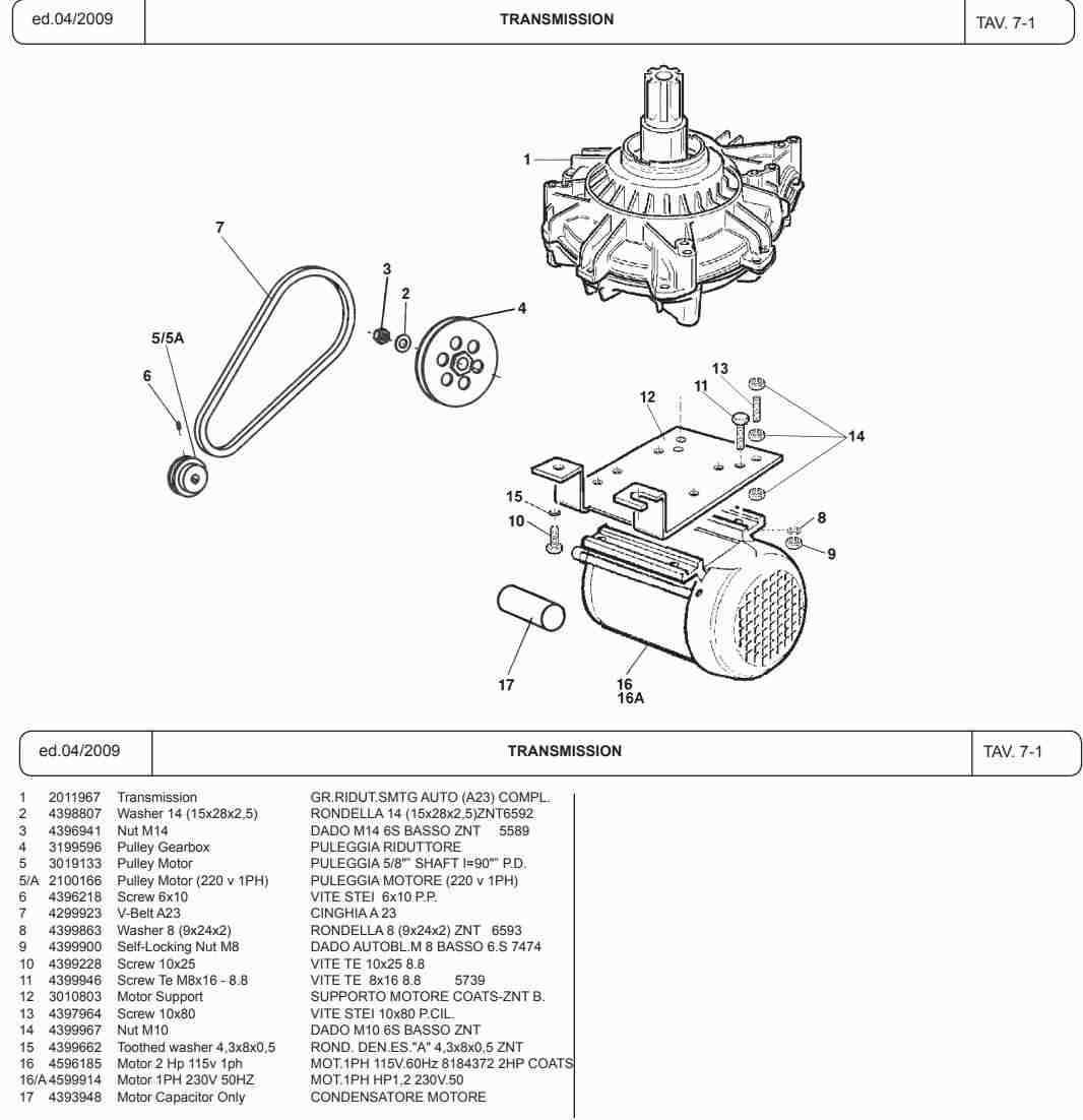 coats tire machine repair manual