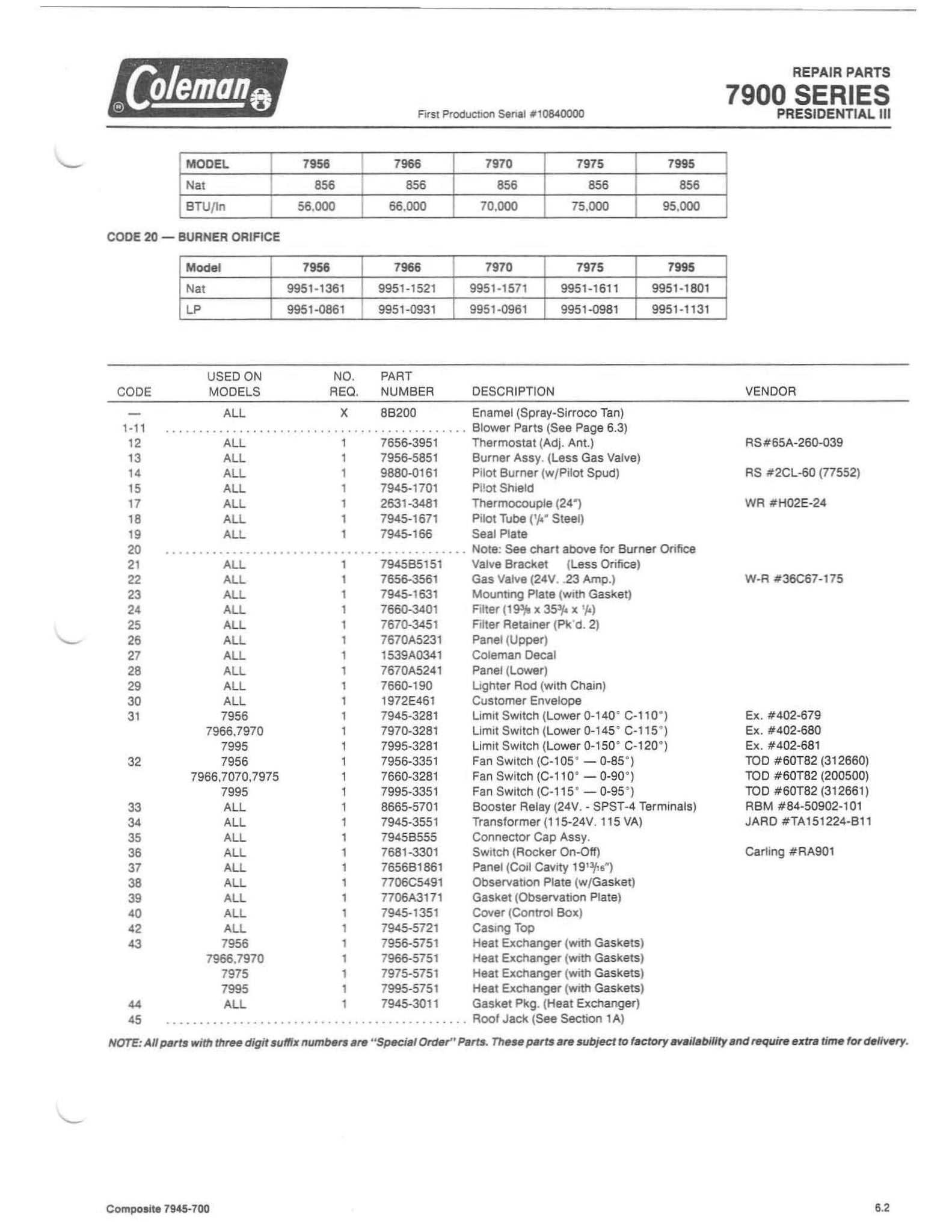 coleman furnace repair manual