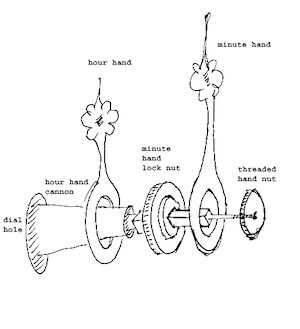 coo coo clock repair manual