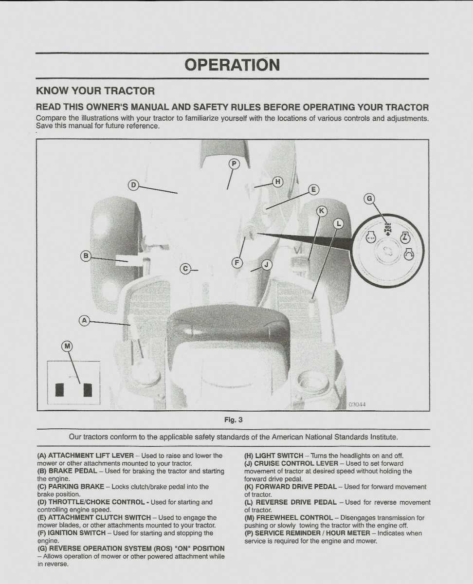 husqvarna yth2348 repair manual