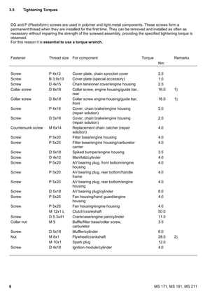 stihl ms211c repair manual