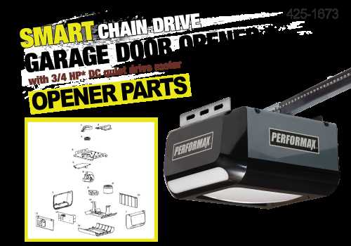 craftsman garage door opener repair manual