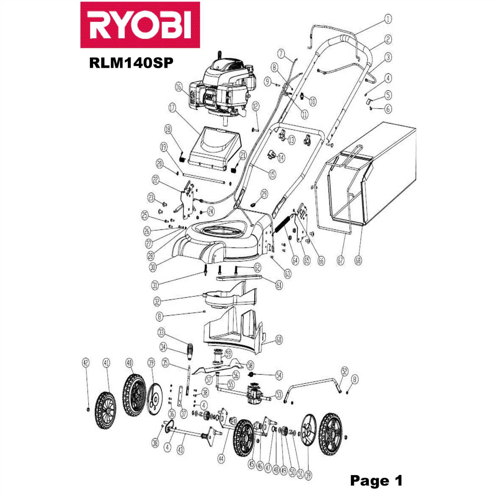 ryobi lawn mower repair manual