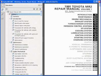 toyota mr2 repair manual