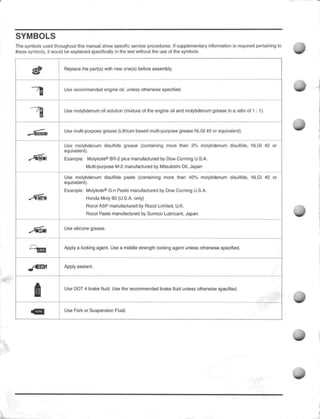 2006 honda rancher 400 repair manual