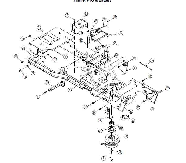 cub cadet mower repair manual
