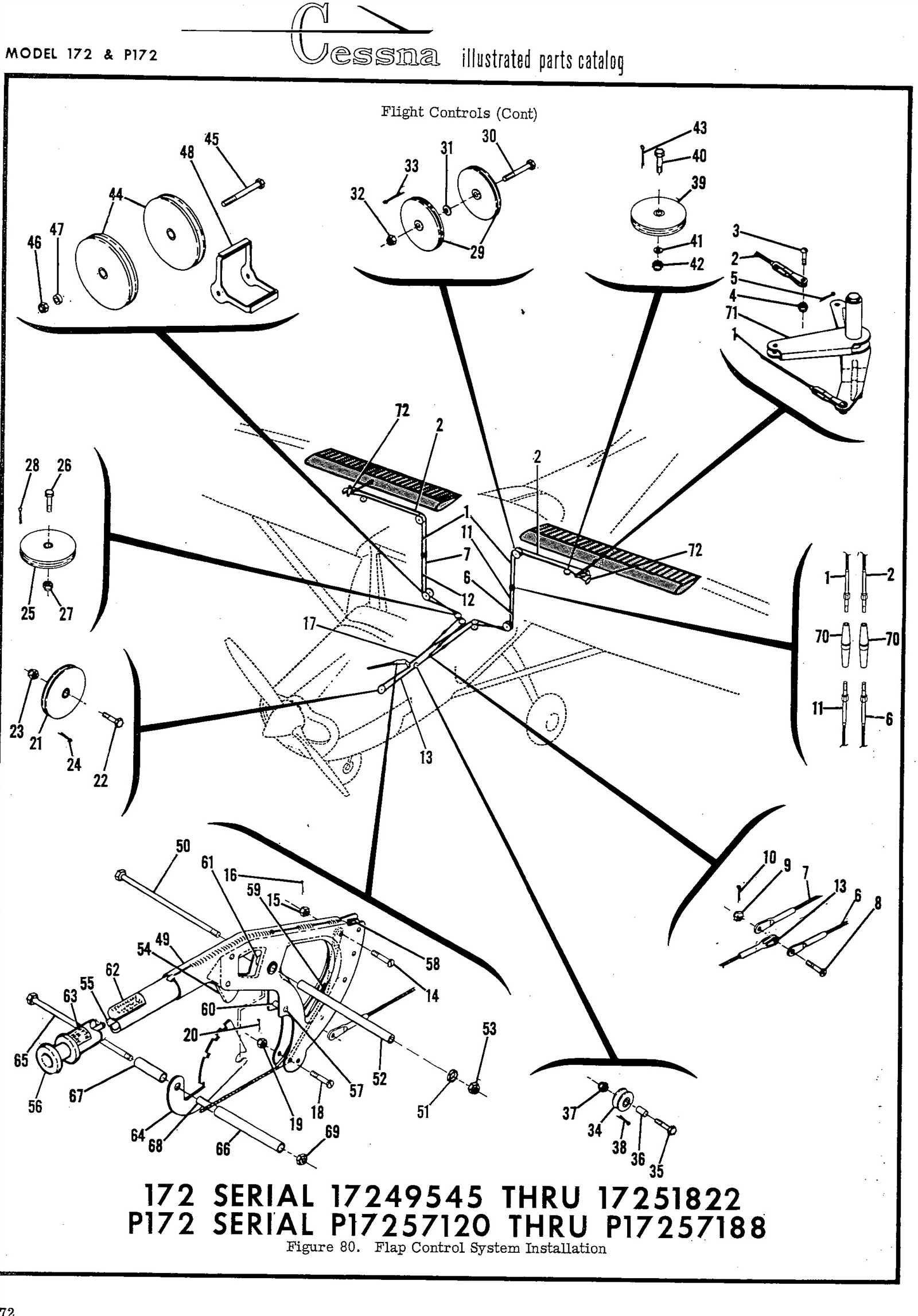 cessna 150 structural repair manual