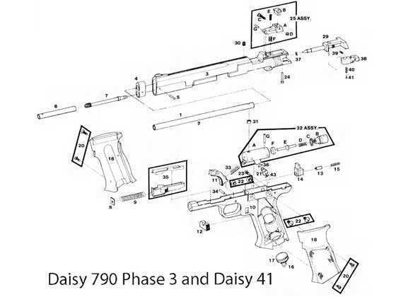 daisy model 840 repair manual