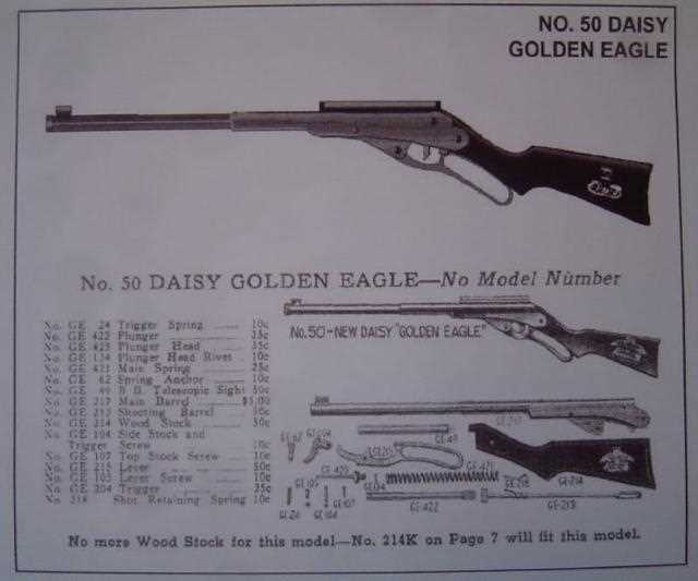 daisy model 840 repair manual