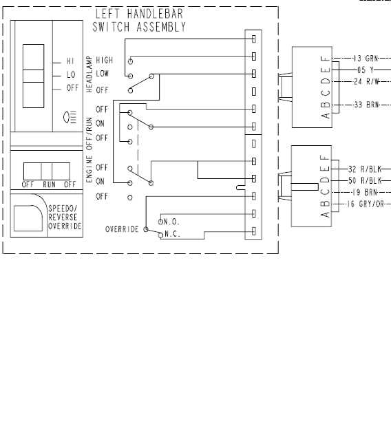 2004 polaris sportsman 600 repair manual