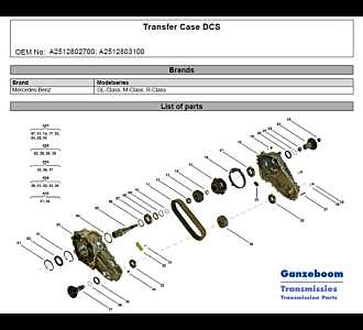 dcs range repair manual