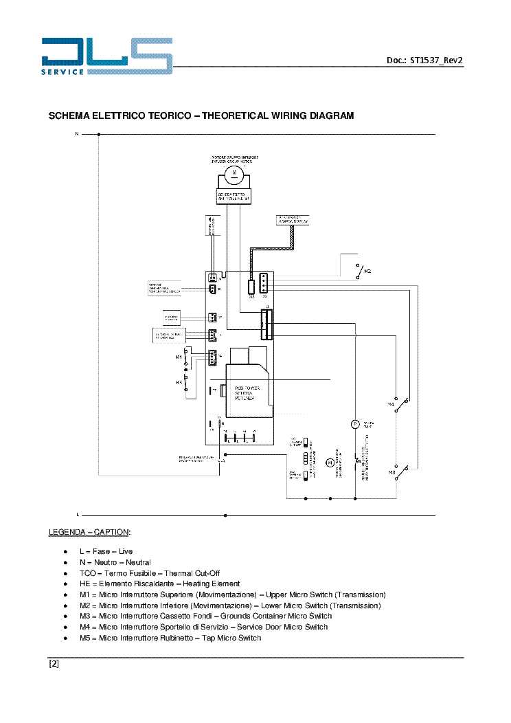 delonghi esam 3500 repair manual