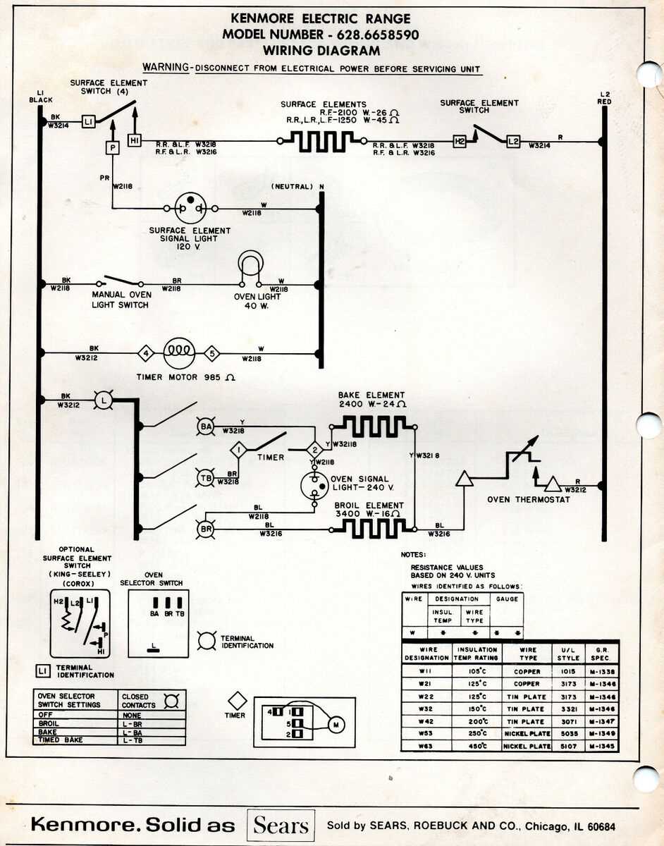 kenmore electric stove repair manual