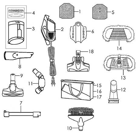 dirt devil repair manual