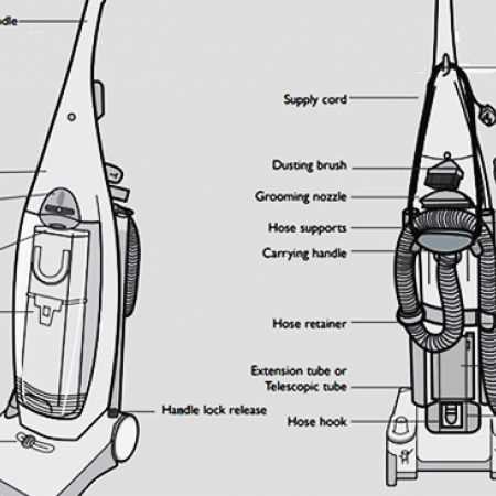 kenmore vacuum model 116 repair manual