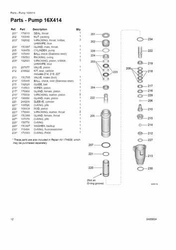 graco 395 pump repair manual