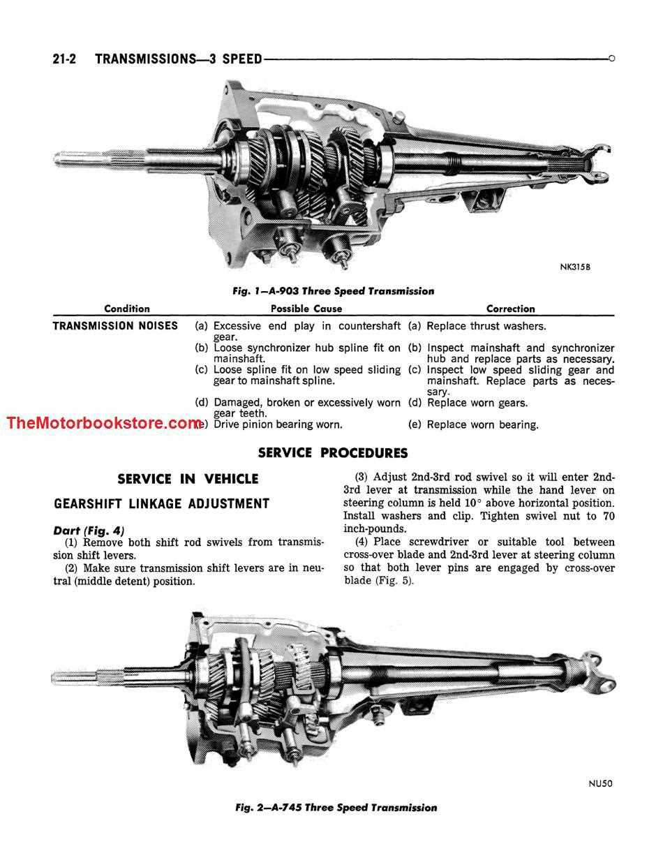 dodge dart repair manual