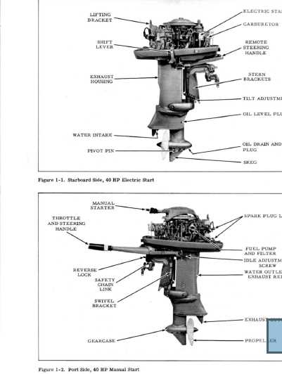 evinrude etec repair manual