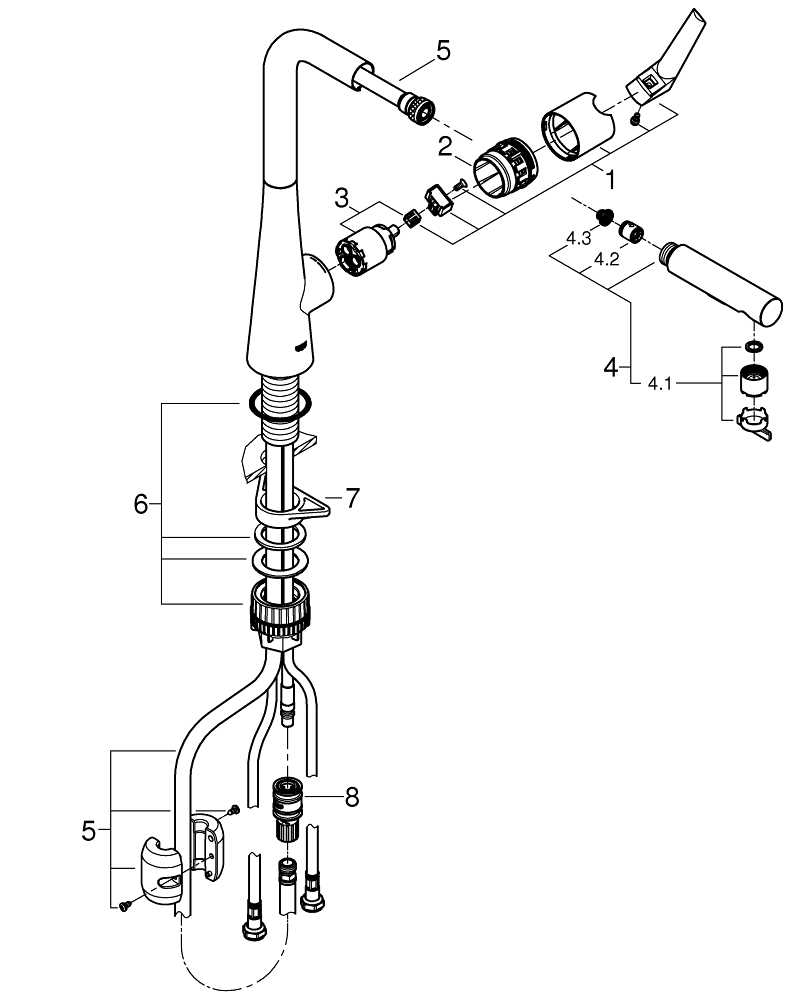 grohe ladylux repair manual