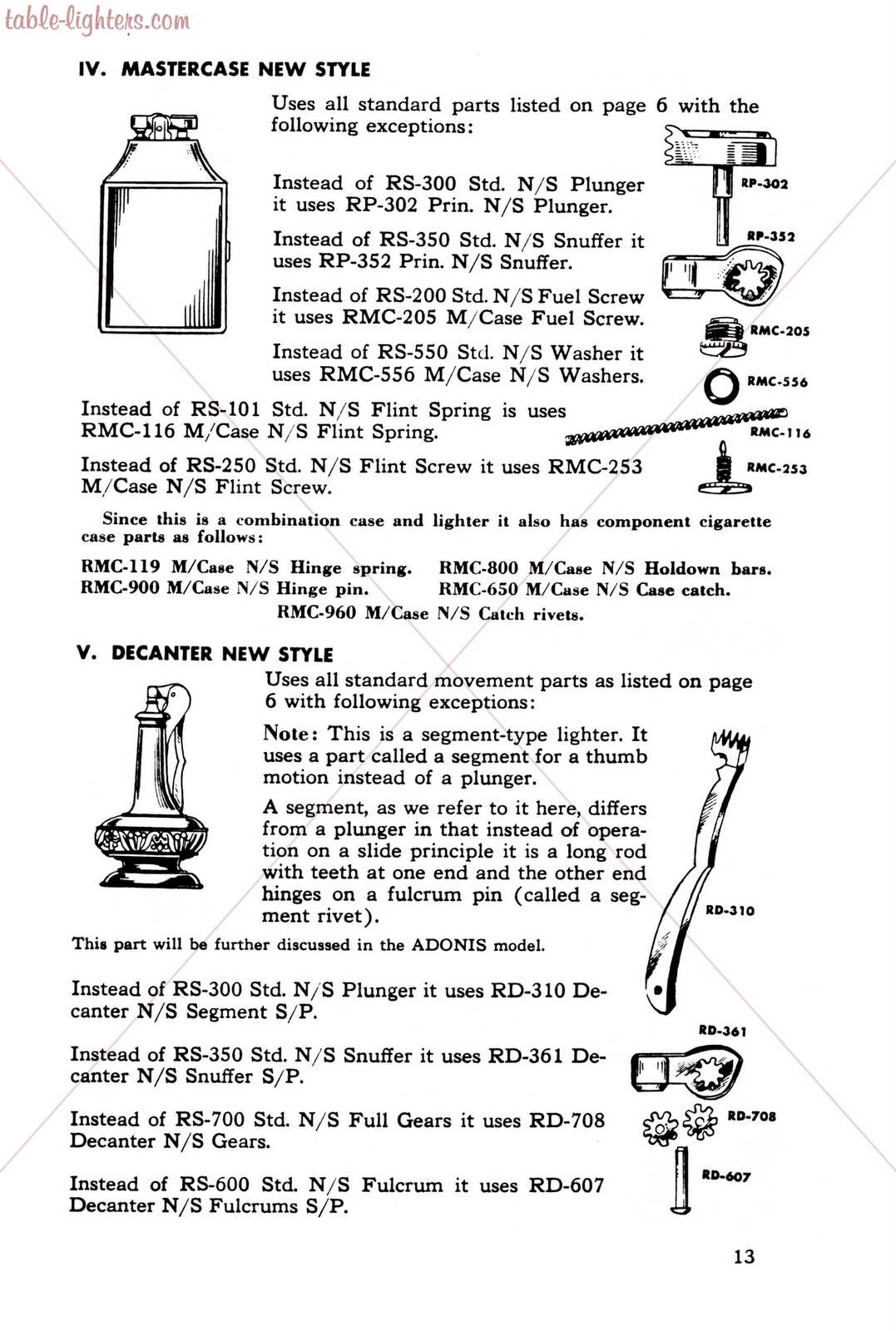 dupont lighter repair manual