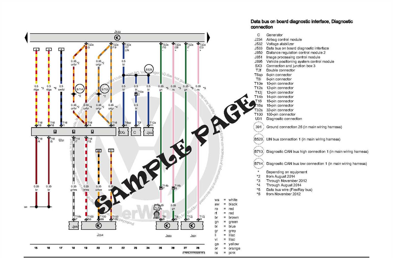 volkswagen touareg repair manual