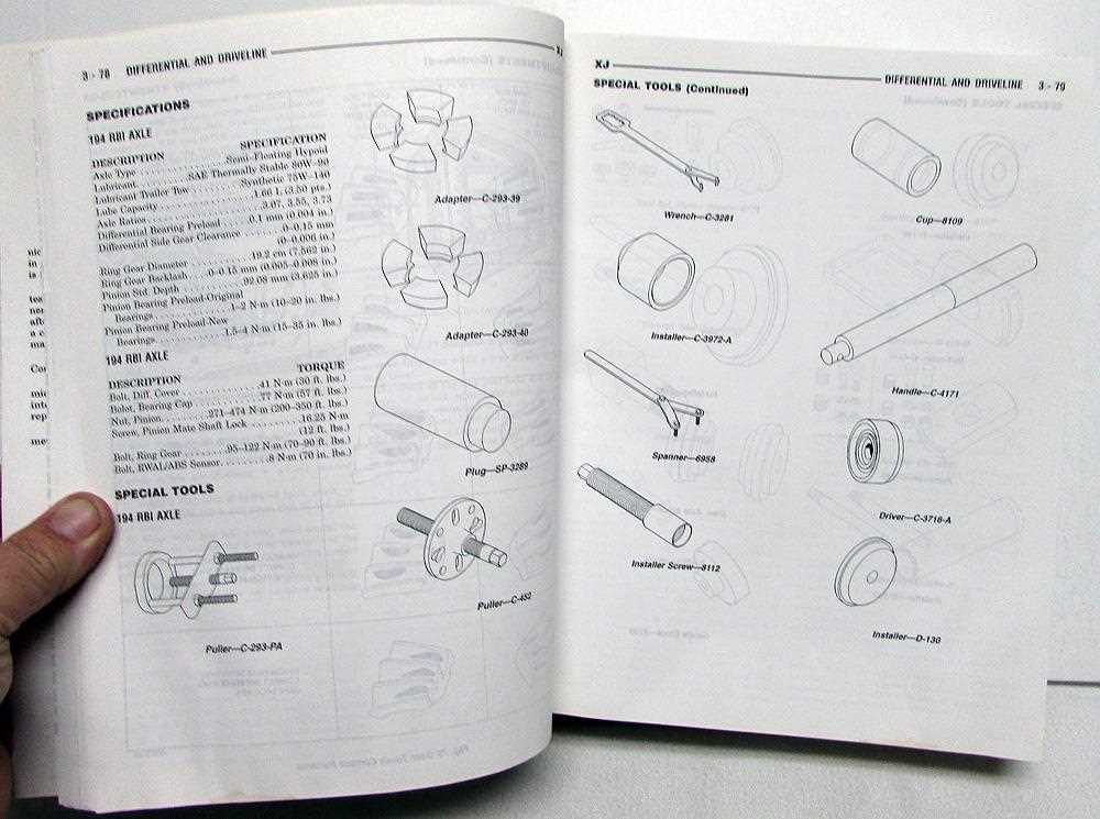 1998 jeep cherokee repair manual