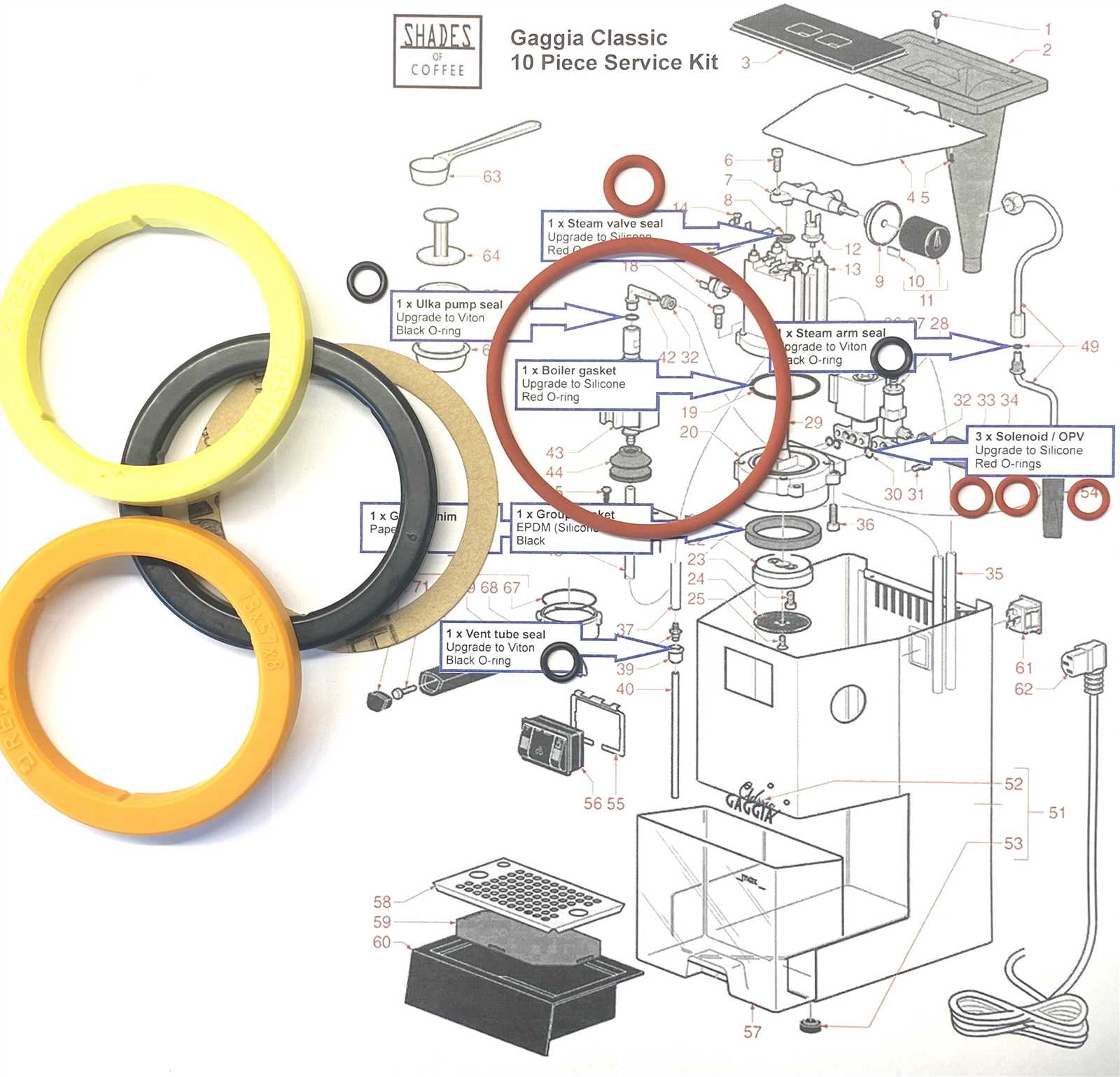 gaggia classic repair manual