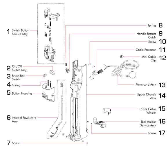 dyson ball repair manual