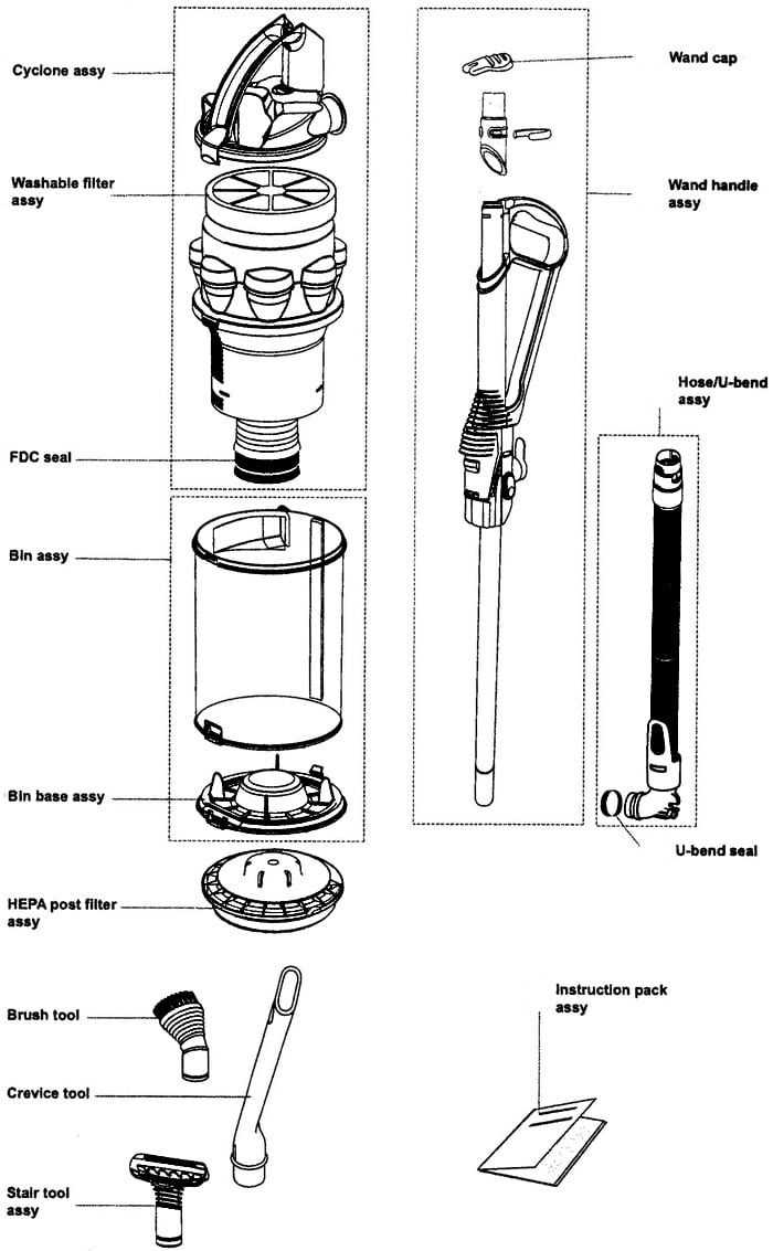 dyson cordless vacuum repair manual