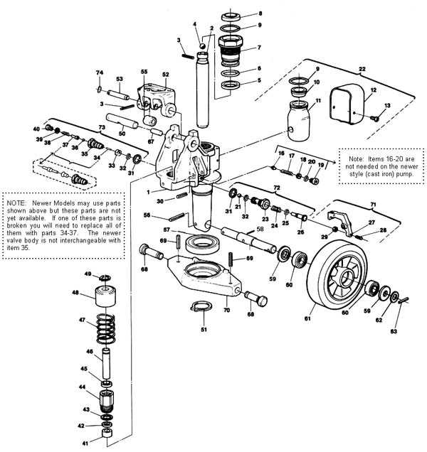 cat pallet jack repair manual