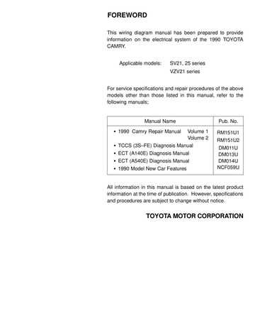 1990 toyota camry repair manual