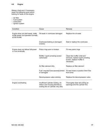 stihl ms 660 repair manual