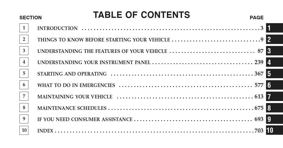 2012 dodge ram 1500 repair manual