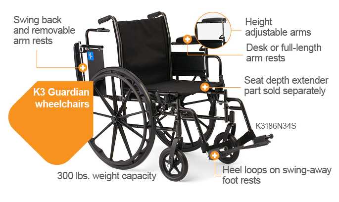 electric wheelchair repair manual