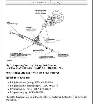 2007 honda ridgeline repair manual