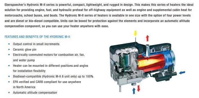 espar heater repair manual