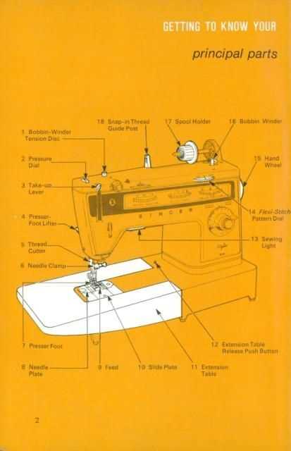 singer stylist 834 repair manual