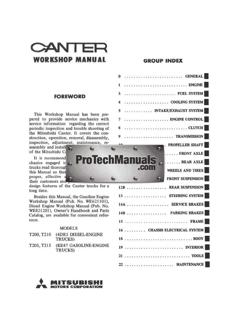 mitsubishi canter repair manual