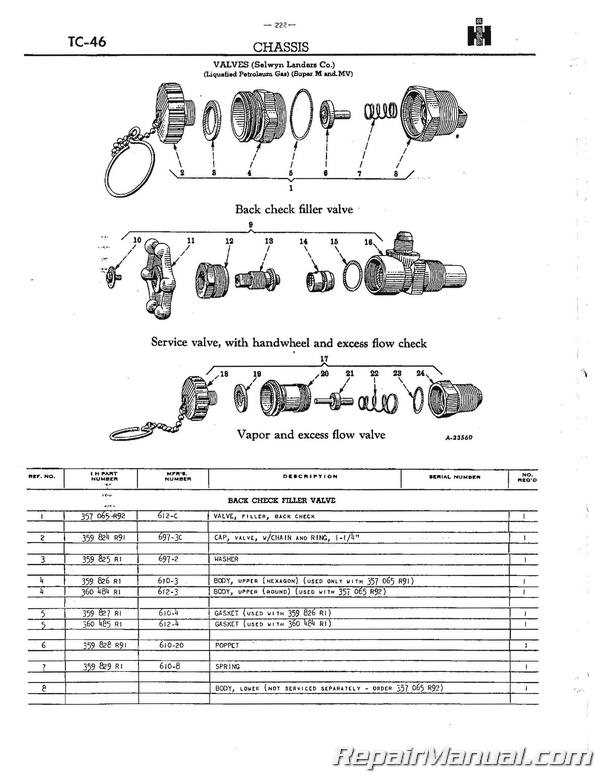 farmall m repair manual