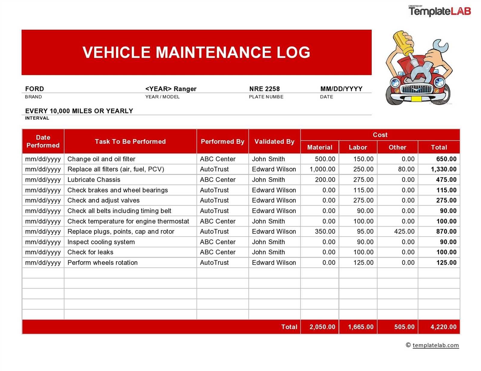 labor manual auto repair