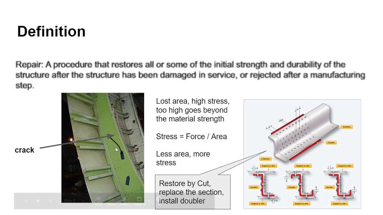 boeing structural repair manual