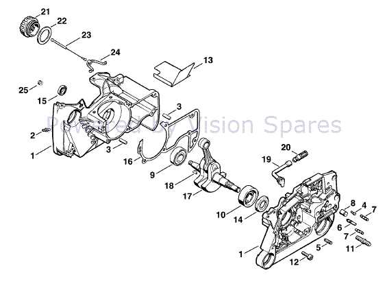 stihl ms 660 repair manual