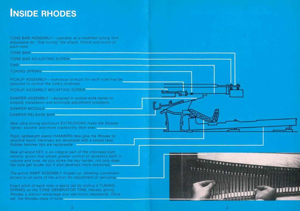 fender rhodes repair manual