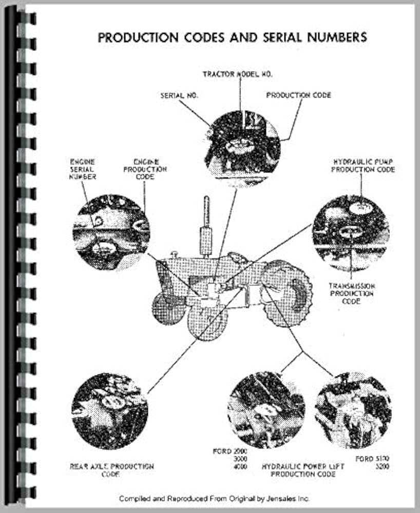 ford 5000 repair manual